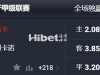 西甲：马略卡 VS 巴列卡诺