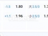 世亚预 日本 VS 澳大利亚