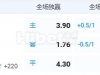 10月3日 3:00 欧冠 阿斯顿维拉VS拜仁