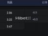 丹麦超级联赛  07/27 01:00 桑德捷斯基 VS 利恩比