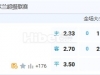 7月27日 2：45 爱超 德罗赫达联VS沃特福德