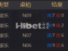 百家乐还是没太大的输赢