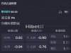 巴西乙 彼辛度 VS 沙佩科恩斯