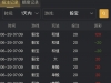 骰子也是稳稳收米