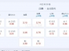 韩K联 18：30 江原FCVS全北现代