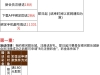 【银河娱乐】注册绑卡优惠大厅自助申请送18