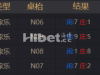 百家乐真的是很差劲