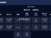 丹麦甲 1：00 科灵VS哈维德夫