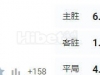 欧冠杯 23:30  帕纳瓦兹[立陶甲10] - 乔治罗尼亚[波兰超1]