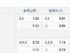 丹麦超丹麦超 01:00桑德捷斯基 vs 宁比