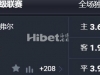 法甲 21:00  勒阿弗尔[15] - 里昂[8]