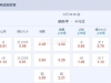 瑞典超 21：00 北雪平VS卡尔马