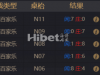 百家乐真的是运气太差