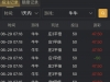 牛牛也是反败为胜了