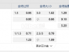 爱尔兰超02:15AM 德利城 斯莱戈
