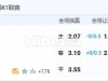 7月27日 18：00 韩国甲 光州VS水原
