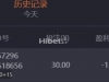 玩一下老虎机皇家邮轮亏损1块多