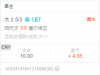 西班牙主场还是出来大球了啊