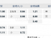 2024奥运会11:00PM 加拿大 (女) 纽西兰 (女)