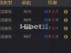 百家乐没啥大的输赢