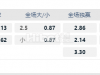 牙买加超08:30AM 蒙特哥湾联 阿内特加登斯
