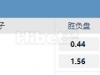 奥运男篮 07/27 17:00  西班牙 - 澳大利亚