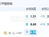 7月27日 2：45 爱甲 科克城VS凯里