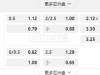 南韩k06:30PM 大邱FC 大田韩亚市民