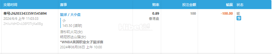 滚球追一手女子篮球的小分输了