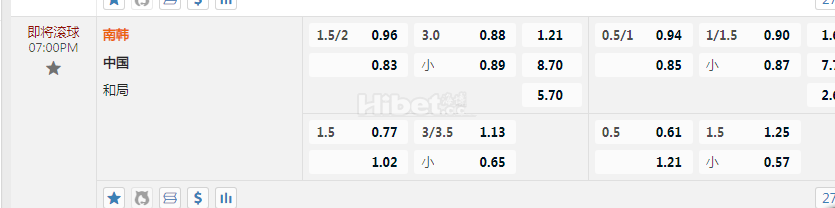 2026世界杯外围赛07:00PM 南韩 中国