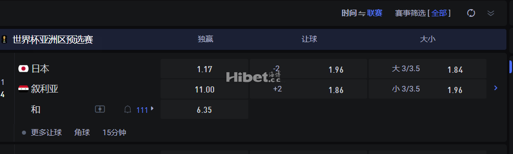 世界杯亚洲区预选 日本VS 叙利亚