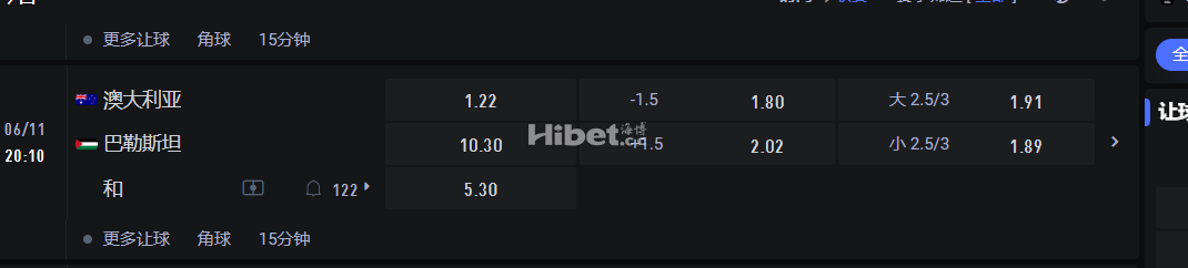 世界杯亚洲区预选   澳大利亚VS 巴勒斯坦