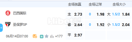 6月14日 7:00 巴西甲 巴西国际VS圣保罗