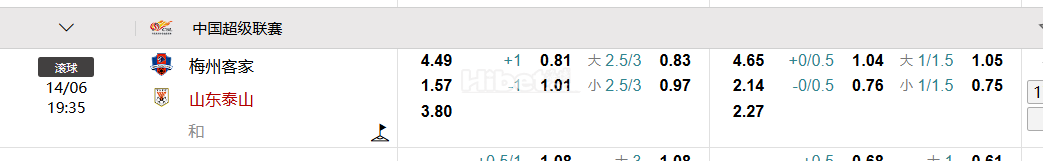 中国超级联赛  梅州客家 VS  山东泰山