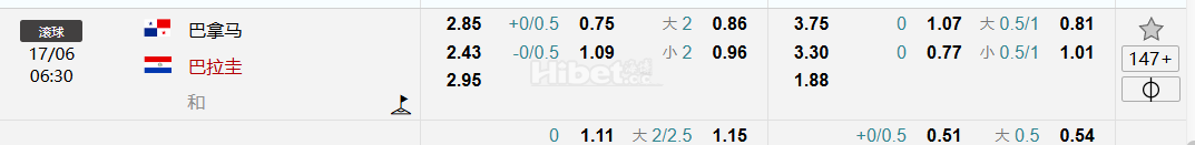 国际友谊赛     巴拿马 VS  巴拉圭