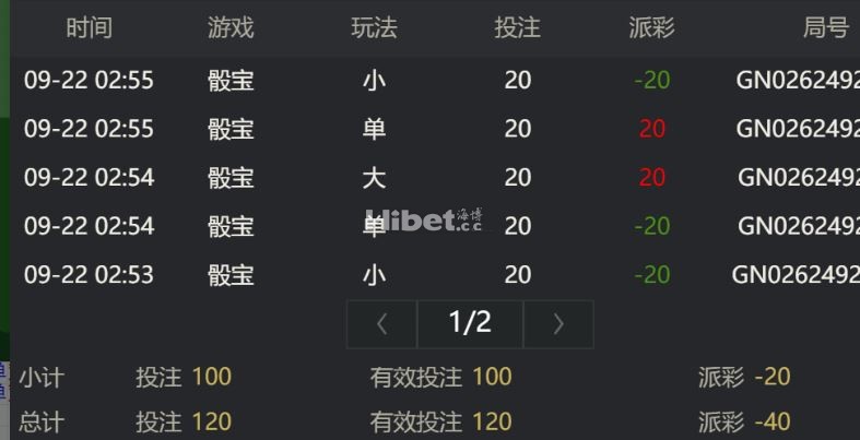 玩骰宝输了40大洋了