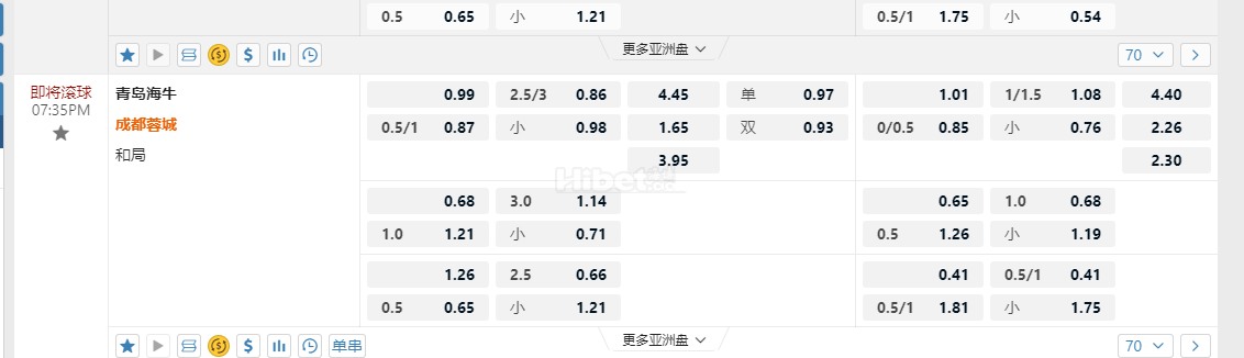 中超联赛07:35PM 青岛海牛vs 成都蓉城