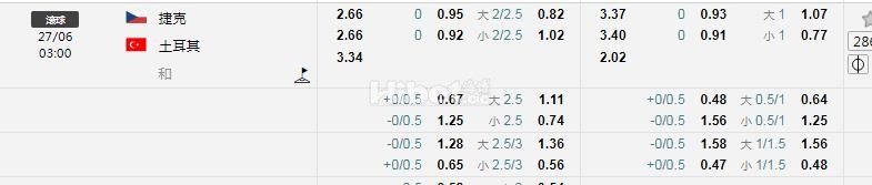 欧洲杯：捷克VS土耳其