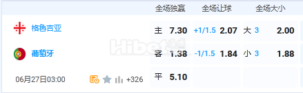6月27日 3:00 欧洲杯 格鲁吉亚VS葡萄牙