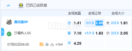 7月2日 6:00 巴西乙 桑托斯VS沙佩科人