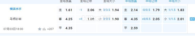日职 横滨水手 VS 鸟栖沙岩