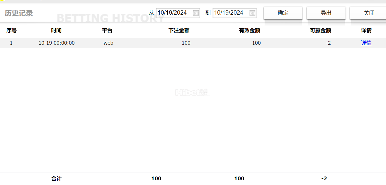 玩了愉快彩还是亏损一点水钱