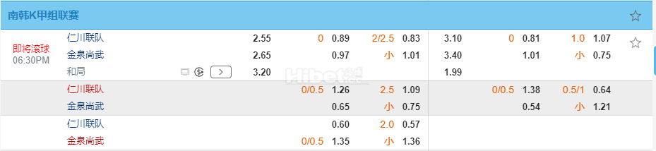 韩K联18:30仁川联队 VS 金泉尚武