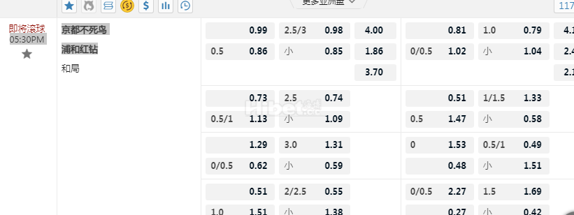 日本J1联赛05:30PM 京都不死鸟 浦和红钻