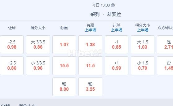 欧冠杯 1：00 佩利根 VS 科罗拉