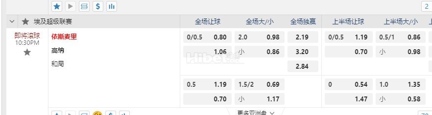 埃及超22:30依斯麦里vs高纳