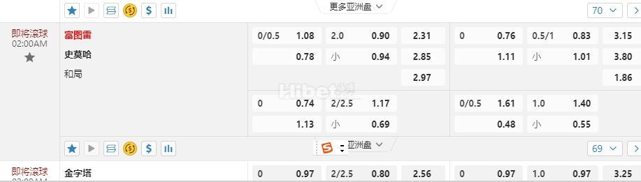 埃及超02:00富图雷 vs索莫哈