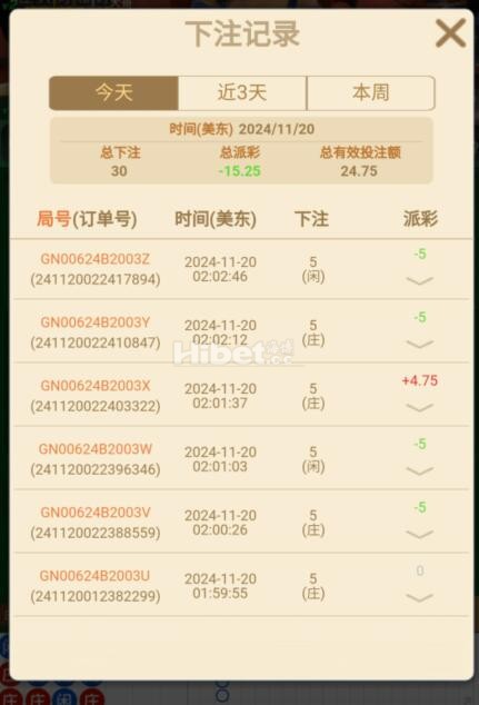 利来筹码发育失败了啊