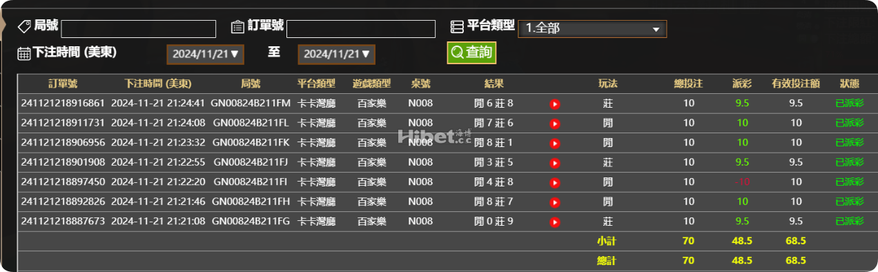 玩一下AG百家乐一路高歌猛进