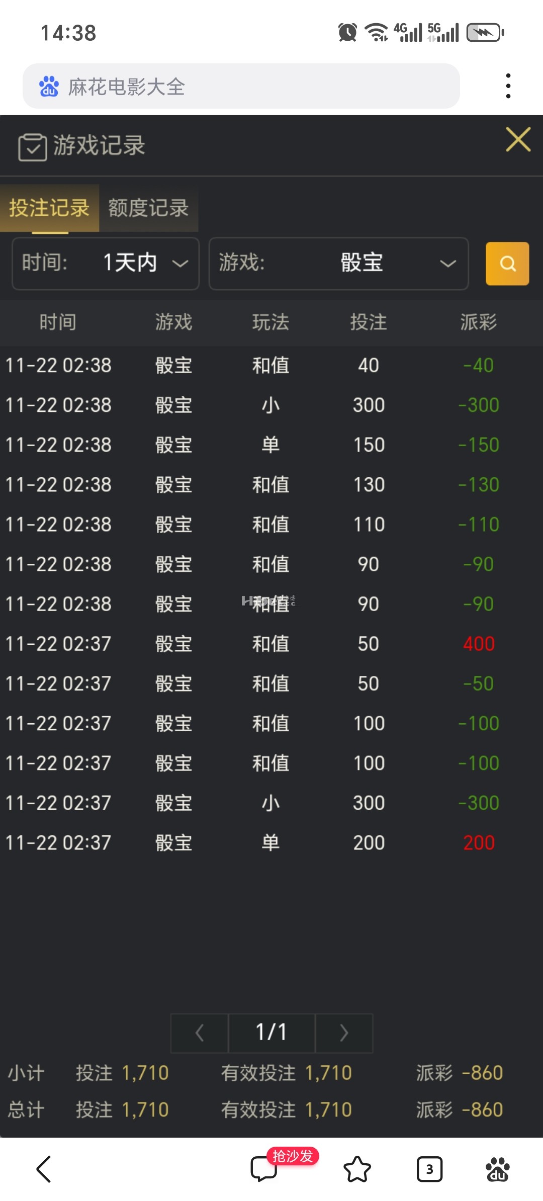 下两手骰宝惨亏了